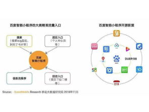 产品网站建设公司：机锋市场：一款拥有全新玩法的应用商店,产品网站建设公司：机锋市场：一款拥有全新玩法的应用商店,第3张