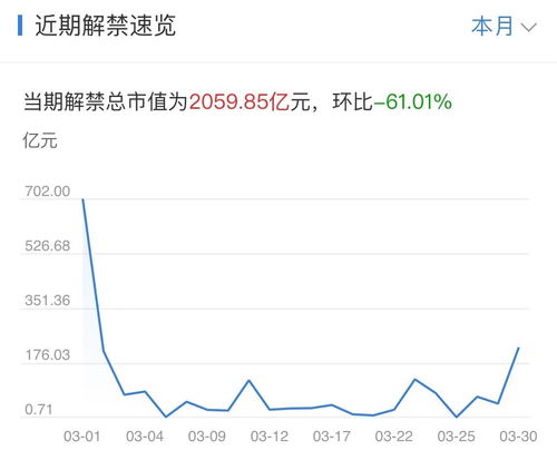 qq群推广网站：「重磅」市值超过200亿美元！火鸟科技登陆纳斯达克成功！,qq群推广网站：「重磅」市值超过200亿美元！火鸟科技登陆纳斯达克成功！,第3张