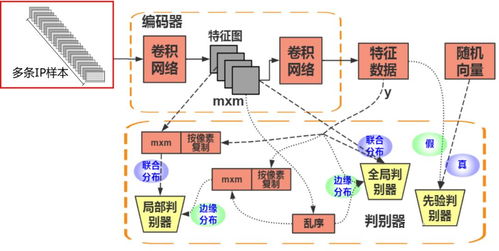 网赚新手必备：网赚经验分享,网赚新手必备：网赚经验分享,第1张