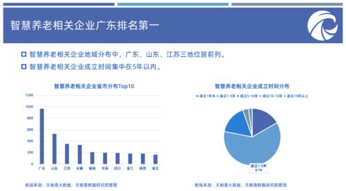 自己怎样开网站：老牌成人网站为什么要推出熟女专区？,自己怎样开网站：老牌成人网站为什么要推出熟女专区？,第2张