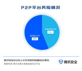 打造不一样的连云港二手交易平台,打造不一样的连云港二手交易平台,第2张