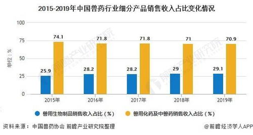 企业建设网站的步骤：营销实战：从一个破败企业到大有作为的转型经验,企业建设网站的步骤：营销实战：从一个破败企业到大有作为的转型经验,第2张