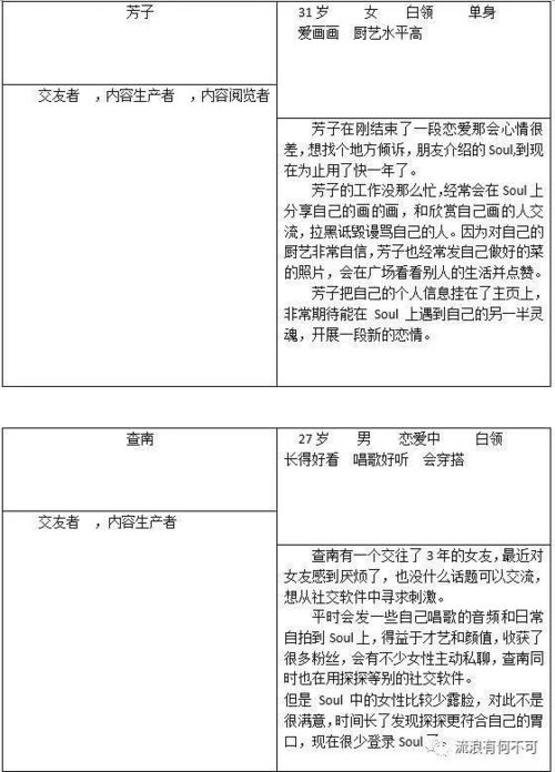 搜建筑网站：「调研拥有诀窍」如何在腾讯问卷中设计有效的问题,搜建筑网站：「调研拥有诀窍」如何在腾讯问卷中设计有效的问题,第2张