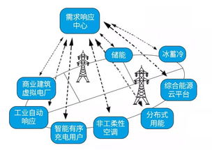 搭建一个网站需要多少钱 ：乘风破浪，披荆斩棘，逆境中的互联网牛逼公司,搭建一个网站需要多少钱 ：乘风破浪，披荆斩棘，逆境中的互联网牛逼公司,第2张