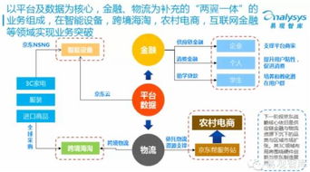 企业建设网站的步骤：营销实战：从一个破败企业到大有作为的转型经验,企业建设网站的步骤：营销实战：从一个破败企业到大有作为的转型经验,第1张