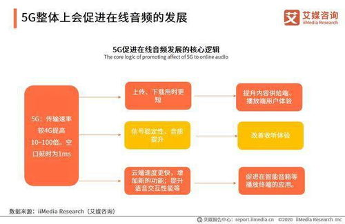 如何制作一款独特的手机APP？,如何制作一款独特的手机APP？,第2张