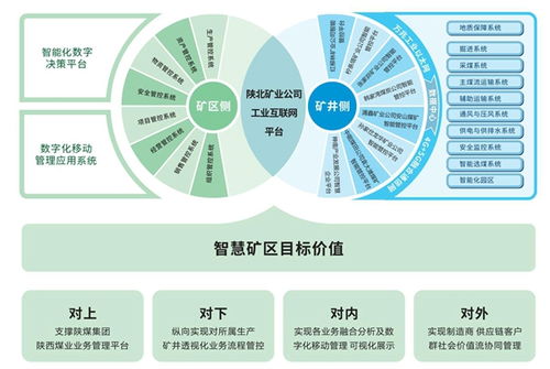 做一个小程序大概需要多少钱：如何打造一份高效的网络营销策划方案？,做一个小程序大概需要多少钱：如何打造一份高效的网络营销策划方案？,第3张