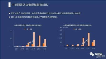 企业网站策划书：区块链机构的策略分析与未来发展趋势,企业网站策划书：区块链机构的策略分析与未来发展趋势,第2张