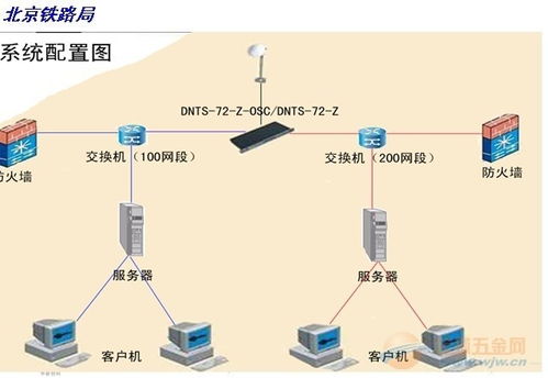 网易企业邮箱收费多少：网络收单终端：商家支付新利器,网易企业邮箱收费多少：网络收单终端：商家支付新利器,第2张