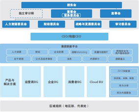 网站设计收费标准需要多少钱：新标题: 谷歌AI策略：人机融合的新时代,网站设计收费标准需要多少钱：新标题: 谷歌AI策略：人机融合的新时代,第1张