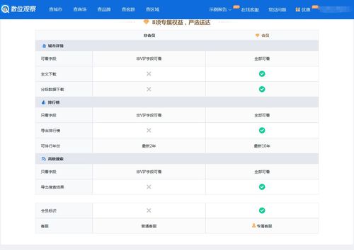 怎么建立自己的网页：天齐网3D揭开全新面貌，更精彩等你来体验！,怎么建立自己的网页：天齐网3D揭开全新面貌，更精彩等你来体验！,第1张