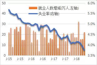 新标题: 台湾人口爆增！你了解台湾人口流动趋势吗？,新标题: 台湾人口爆增！你了解台湾人口流动趋势吗？,第3张