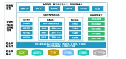 --万州的新尝试：探索城市数字化建设模式,--万州的新尝试：探索城市数字化建设模式,第1张