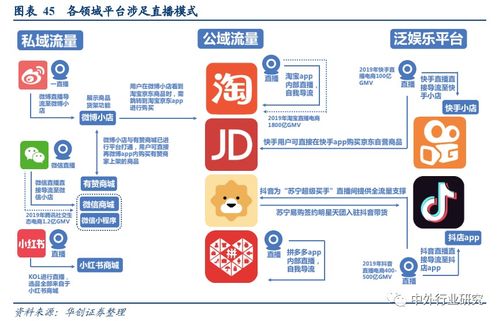 设计网站大全网站：标题: 打造差异化圈子营销平台，赢得用户与商家双赞！,设计网站大全网站：标题: 打造差异化圈子营销平台，赢得用户与商家双赞！,第3张