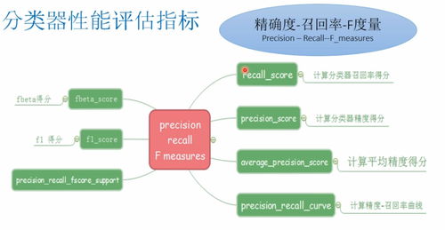 Photoshop新手指南：零基础快速上手的技巧与方法,Photoshop新手指南：零基础快速上手的技巧与方法,第2张