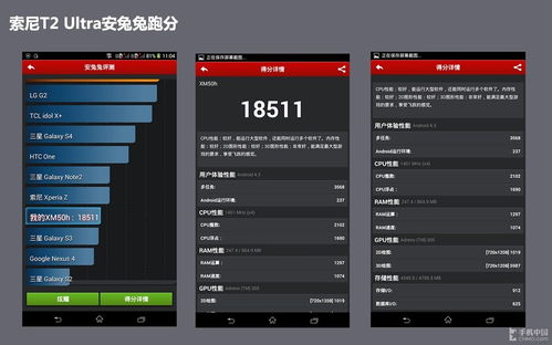 网站费用一年多少钱：手机性能测试工具：你所不知道的手机跑分软件,网站费用一年多少钱：手机性能测试工具：你所不知道的手机跑分软件,第3张