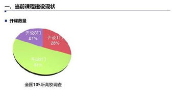 如何利用数字化手段提升干部在线学习平台质量,如何利用数字化手段提升干部在线学习平台质量,第2张