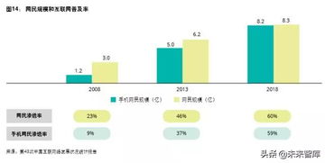 酒业电商网站的新生代-中国酒商网,酒业电商网站的新生代-中国酒商网,第1张