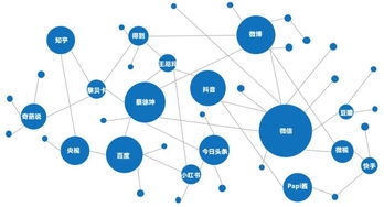 如何制作网页链接：开启品牌新篇章-打造独特品牌推广策划方案,如何制作网页链接：开启品牌新篇章-打造独特品牌推广策划方案,第1张