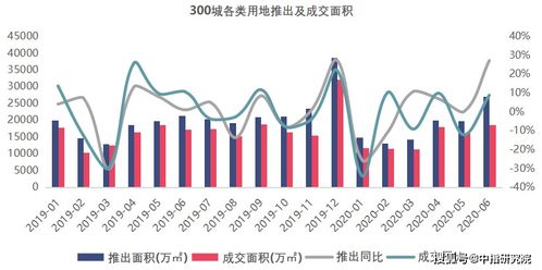 网站首页制作代码：未来七天枣庄气温将快速上升，广东行业将有所调整,网站首页制作代码：未来七天枣庄气温将快速上升，广东行业将有所调整,第2张