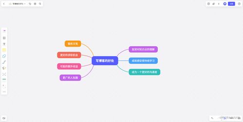 让你在香港畅游网络的神器，不仅仅是VPN,让你在香港畅游网络的神器，不仅仅是VPN,第3张