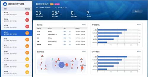 苏州市优秀的网站建设公司,苏州市优秀的网站建设公司,第2张