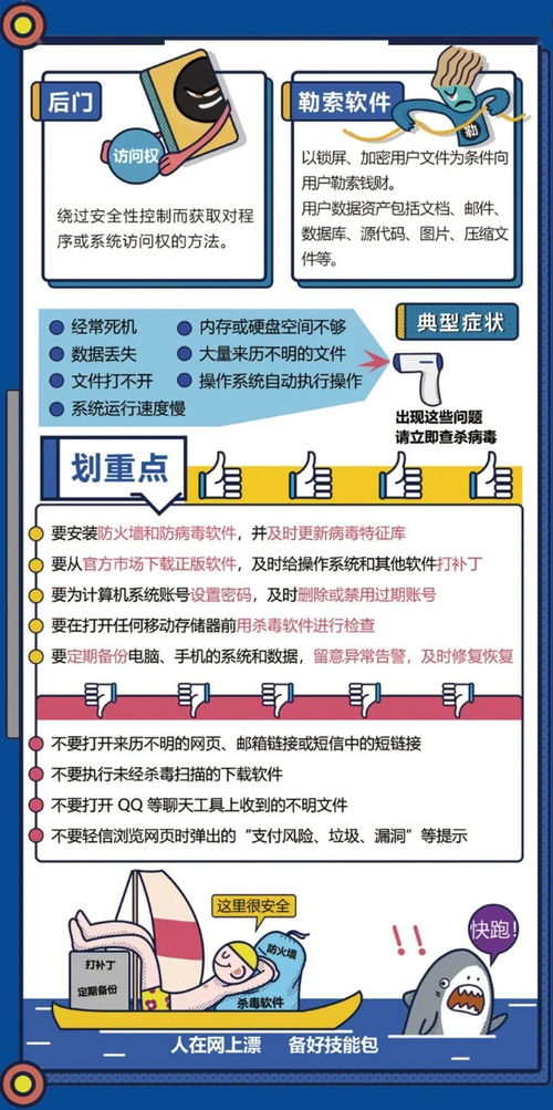 小程序定制：济南七月份网络安全知识总结，保障您的网络安全！,小程序定制：济南七月份网络安全知识总结，保障您的网络安全！,第1张