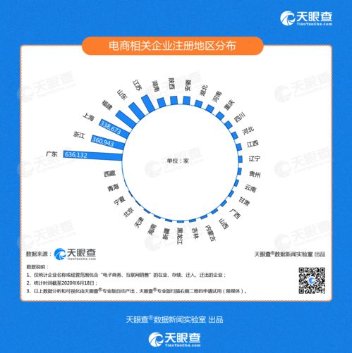 做网站用什么编程软件：优酷遭罚款两百万元，被指存在多处违法违规行为,做网站用什么编程软件：优酷遭罚款两百万元，被指存在多处违法违规行为,第1张