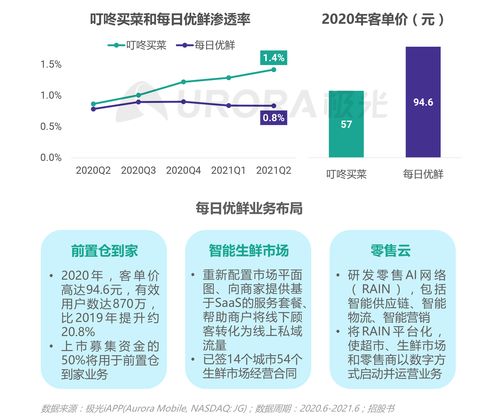 郑州高端网站建设：济南市民移动服务突破，为居民提供更便捷的钓证申请方式,郑州高端网站建设：济南市民移动服务突破，为居民提供更便捷的钓证申请方式,第1张