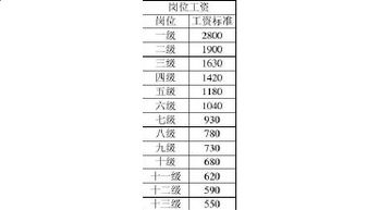 「人事调整」庆阳公布2018年第一批机关事业单位干部职务调整方案,「人事调整」庆阳公布2018年第一批机关事业单位干部职务调整方案,第1张