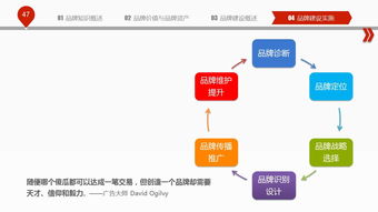 免费下载模板ppt的网站：揭秘双十二最优惠的购物网站，省钱神器来袭,免费下载模板ppt的网站：揭秘双十二最优惠的购物网站，省钱神器来袭,第1张