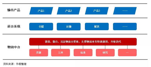 满足seo需求的网站：教你实现业绩飞跃的营销策略,满足seo需求的网站：教你实现业绩飞跃的营销策略,第3张