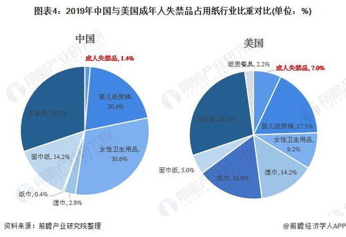 探究成人网站背后的发展趋势与现实问题,探究成人网站背后的发展趋势与现实问题,第1张