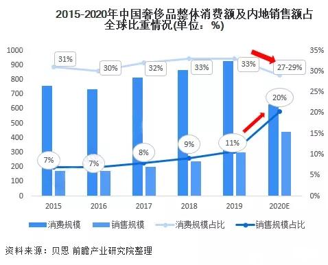 酒业电商网站的新生代-中国酒商网,酒业电商网站的新生代-中国酒商网,第3张