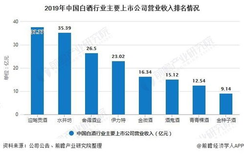 企业建设网站的步骤：营销实战：从一个破败企业到大有作为的转型经验,企业建设网站的步骤：营销实战：从一个破败企业到大有作为的转型经验,第3张