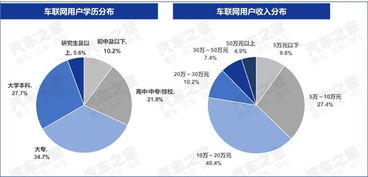 搭建一个网站需要多少钱 ：乘风破浪，披荆斩棘，逆境中的互联网牛逼公司,搭建一个网站需要多少钱 ：乘风破浪，披荆斩棘，逆境中的互联网牛逼公司,第1张