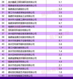 泉州做网站建设公司：快乐三注定赢家-即时查询快三开奖结果,泉州做网站建设公司：快乐三注定赢家-即时查询快三开奖结果,第1张