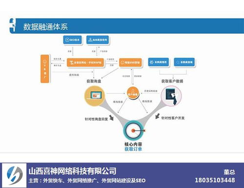 杭州的百度代理：为你解析搜索引擎优化之道,杭州的百度代理：为你解析搜索引擎优化之道,第1张