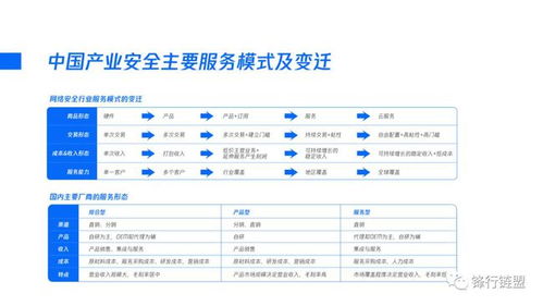 肉鸡网是黑产组织的网站吗？-揭秘网络黑灰产业链,肉鸡网是黑产组织的网站吗？-揭秘网络黑灰产业链,第3张