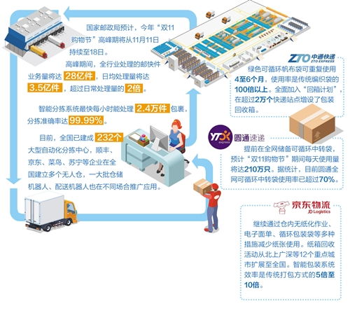 专业做企业网站：上海市购物卡失效如何回收？,专业做企业网站：上海市购物卡失效如何回收？,第2张