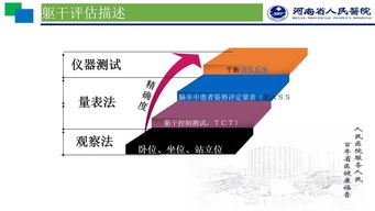 实战经验分享：分屏高并发应用优化方案,实战经验分享：分屏高并发应用优化方案,第2张