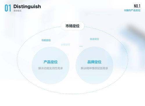 韩式高端品牌加盟，打造稳健投资营商生态,韩式高端品牌加盟，打造稳健投资营商生态,第3张