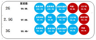 揭秘“搜索反应”，为何周边信息总是精准呈现？,揭秘“搜索反应”，为何周边信息总是精准呈现？,第3张