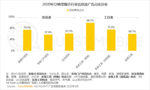 专业设计网站的公司：如何打造完整的品牌生命周期网络营销策略？,专业设计网站的公司：如何打造完整的品牌生命周期网络营销策略？,第3张