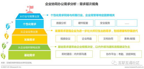 企业免费建站系统：脱颖而出的移动互联网营销策略,企业免费建站系统：脱颖而出的移动互联网营销策略,第2张