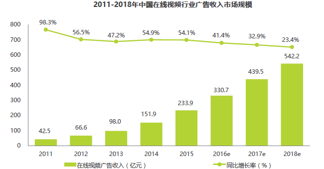 「探秘Facebook - 了解这个网络巨头」,「探秘Facebook - 了解这个网络巨头」,第3张