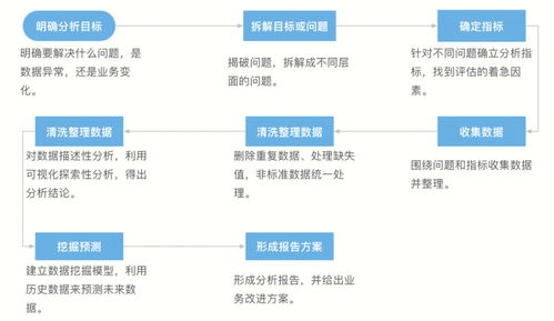 抖音号经营全面指南，让你的曝光量飙升！,抖音号经营全面指南，让你的曝光量飙升！,第1张