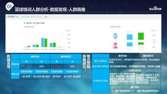 如何制定适合自己的网站建设预算,如何制定适合自己的网站建设预算,第2张