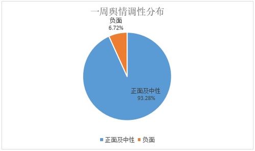 山西企业如何通过网络营销实现转型升级,山西企业如何通过网络营销实现转型升级,第3张