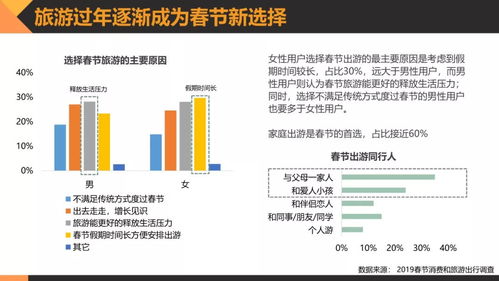 揭秘新车型发布会：市场竞争将如何演绎？,揭秘新车型发布会：市场竞争将如何演绎？,第2张